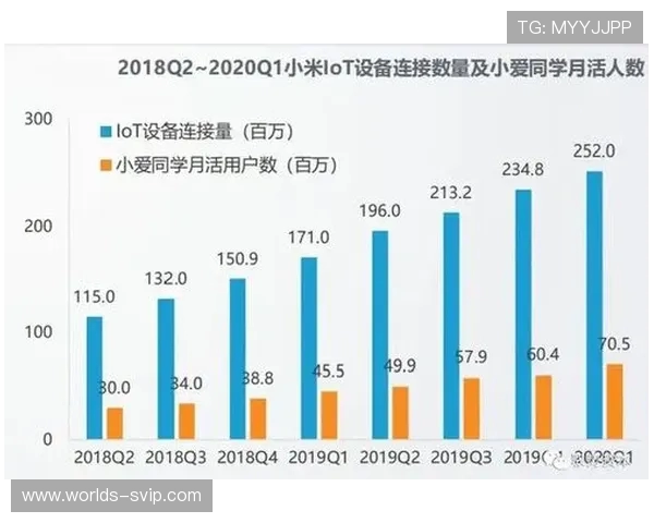 小米游戏人工电话服务由哪家公司提供及其背后的技术支持解析